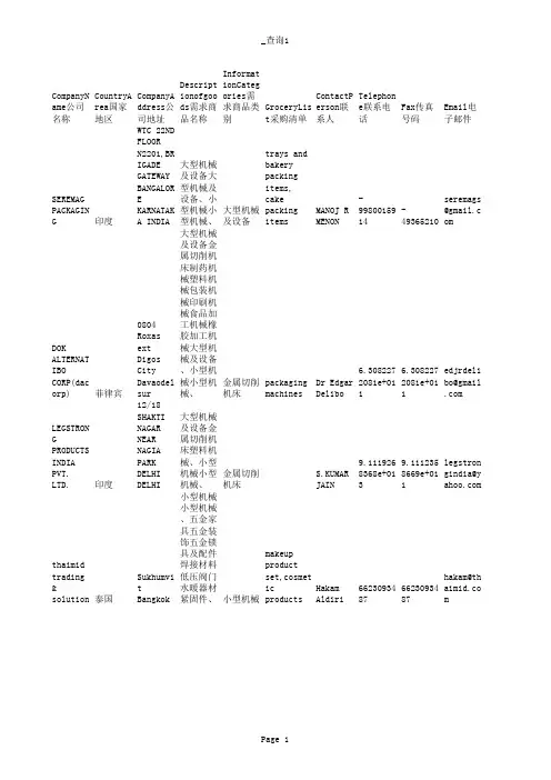 114届广交会采购商名录机械设备