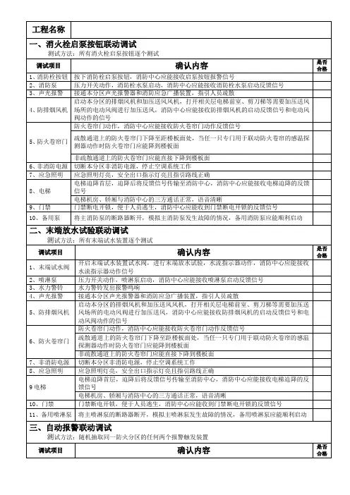 消防联动调试记录表