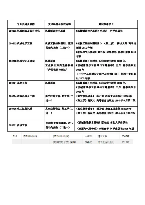 东北大学专业课指定书籍