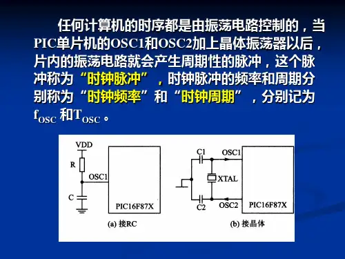 PIC03指令系统