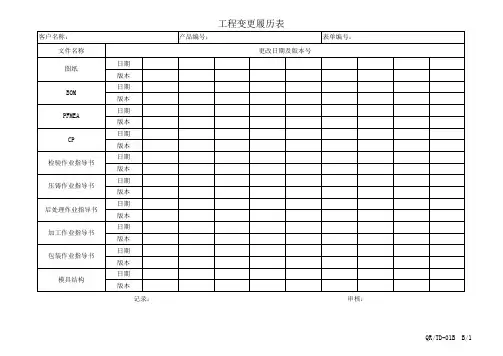 工程变更履历表