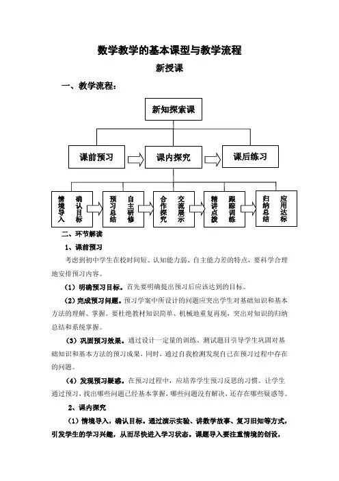 数学教学的基本课型与教学流程