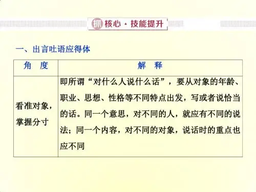 2019届高三一轮复习 语言表达简明 连贯 得体 准确 鲜明 生动 课件(34张)