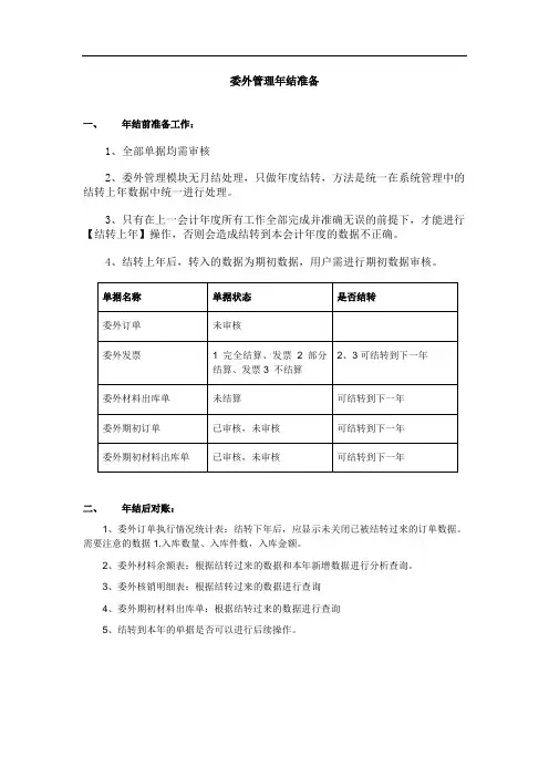 T6企业管理软件 委外管理模块年结准备