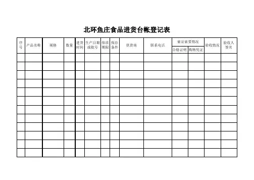 北环鱼庄食品进货台帐登记表