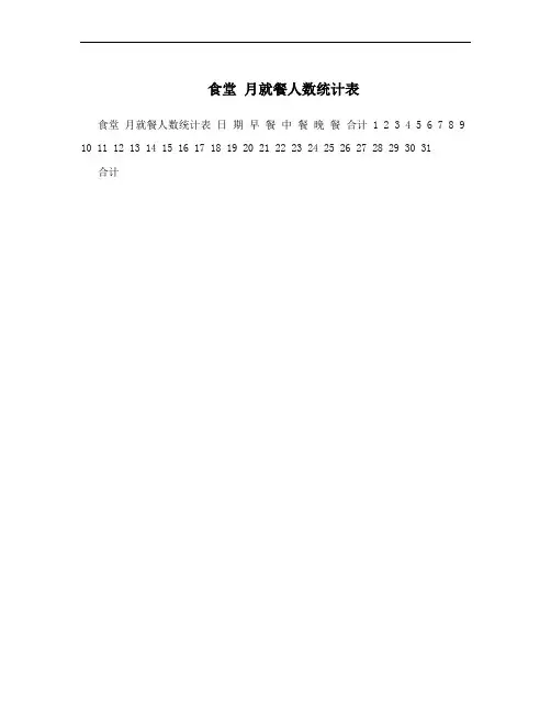 食堂 月就餐人数统计表