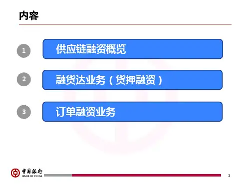 中国银行供应链融资