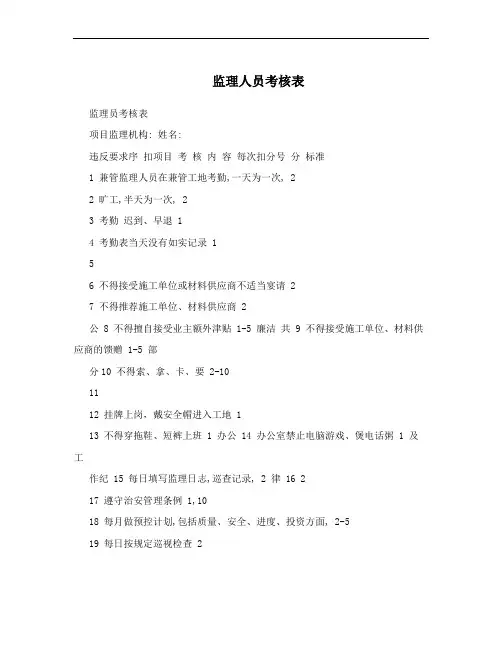 监理人员考核表