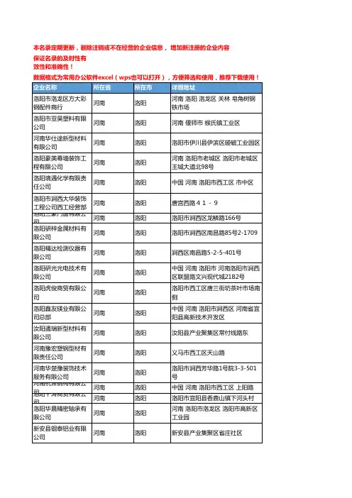 2020新版河南洛阳型材企业公司名录名单黄页联系方式大全115家