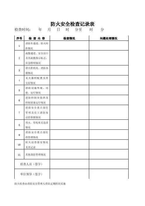 防火安全巡查记录表