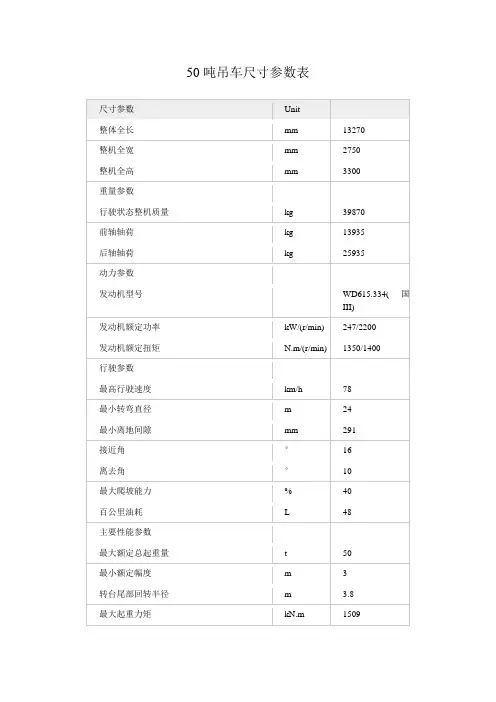 徐工50吨汽车吊参数表