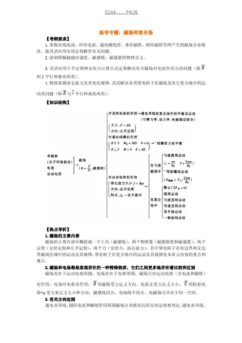 高考专题磁场和复合场