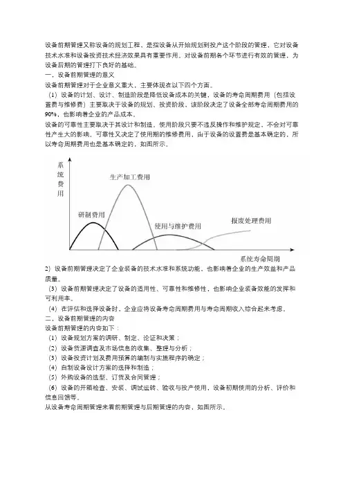 设备前期管理EEM(Early Equipment Management)简介