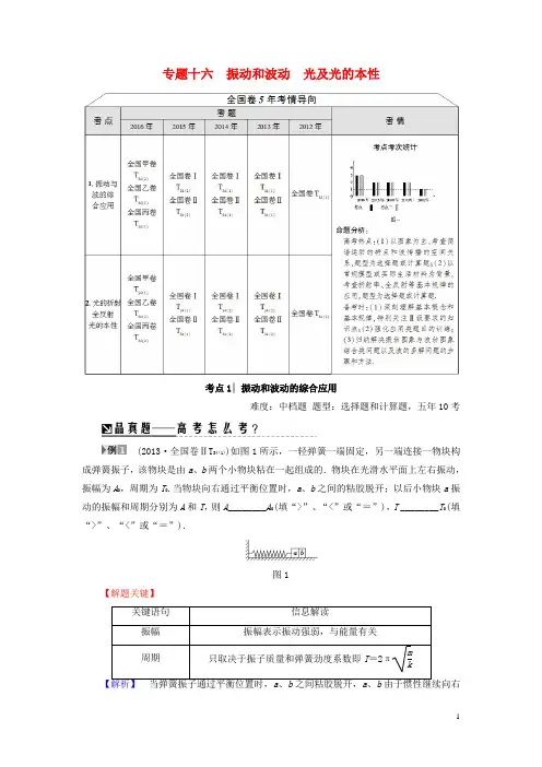 2017届高三物理二轮复习第1部分专题突破篇专题16振动和波动光及光的本性教师用书