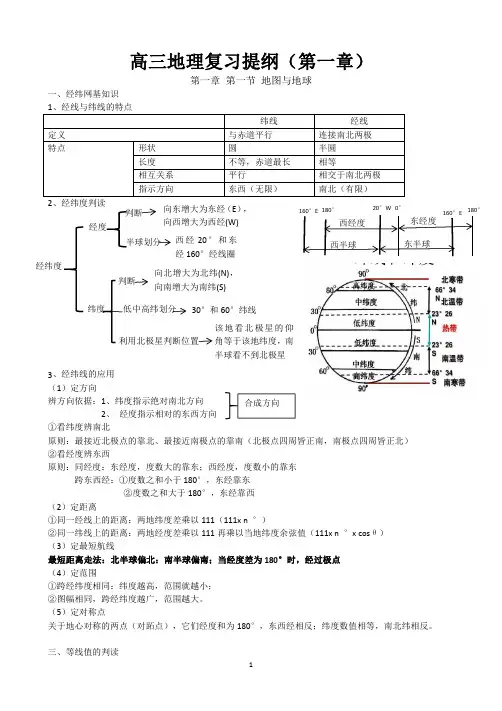 高三复习提纲地理(地球运动)