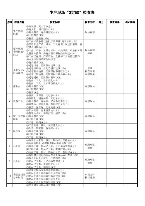 3定5S检查表