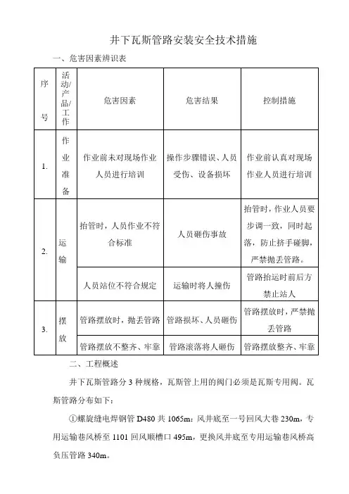 瓦斯管路安装