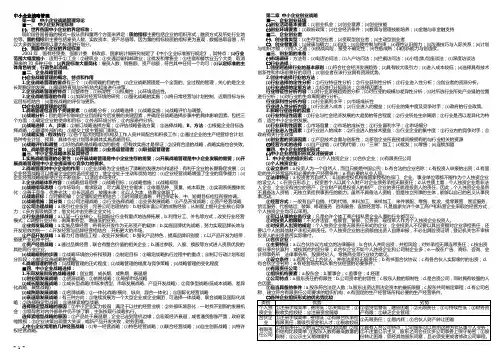05171中小企业战略管理-100%知识点