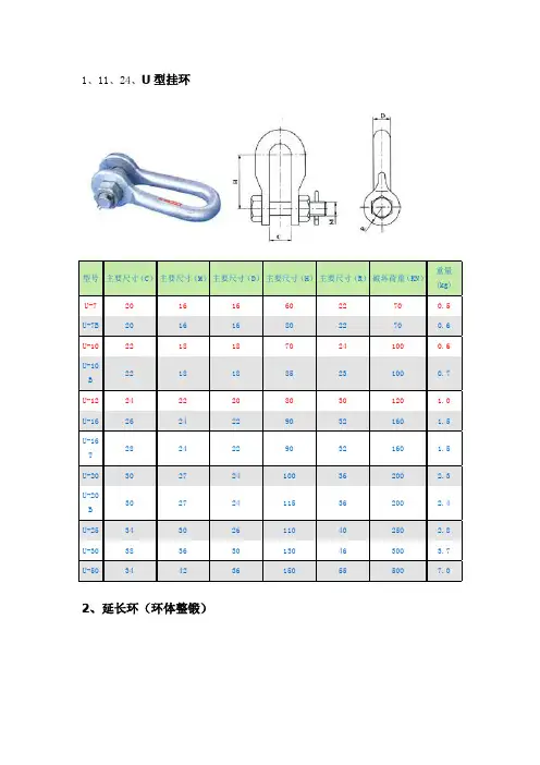 传统电力金具选型