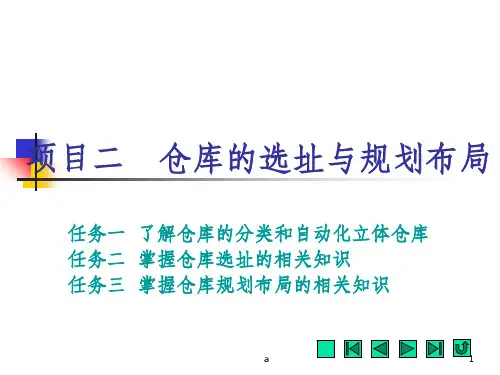 仓库的选址与规划布局