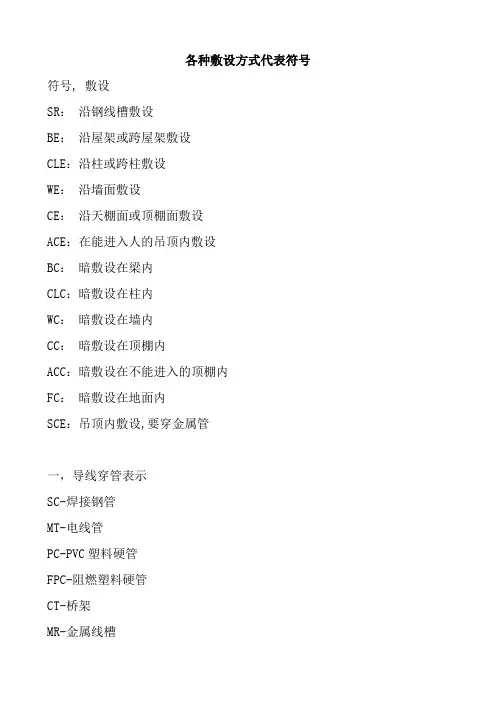 各种敷设方式代表符号 2