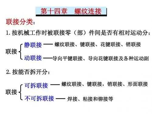 第三章螺纹联接