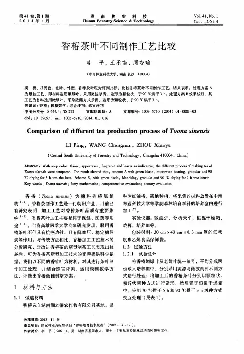 香椿茶叶不同制作工艺比较