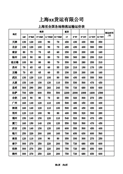 陆运报价之一