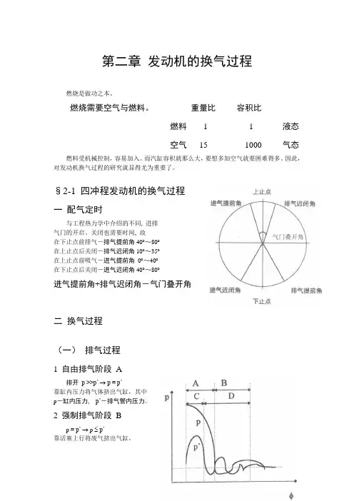 发动机原理——第二章 发动机的换气过程