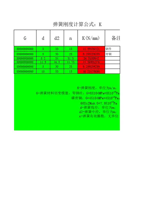 弹簧刚度计算