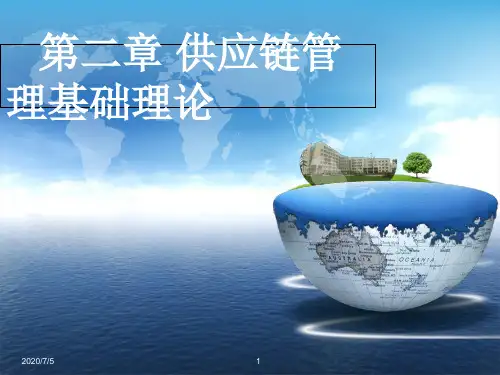 供应链管理要素与运行机制