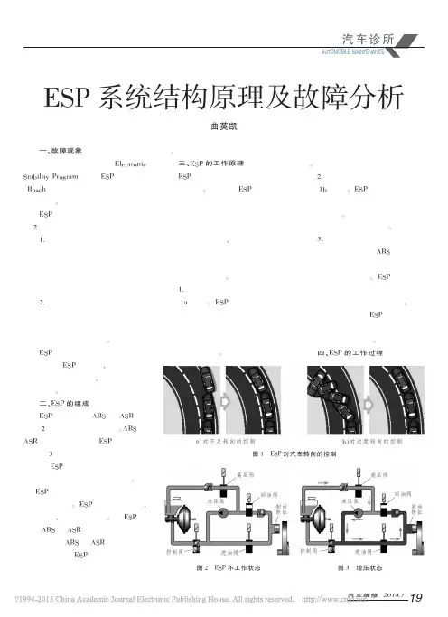 ESP系统结构原理及故障分析_曲英凯