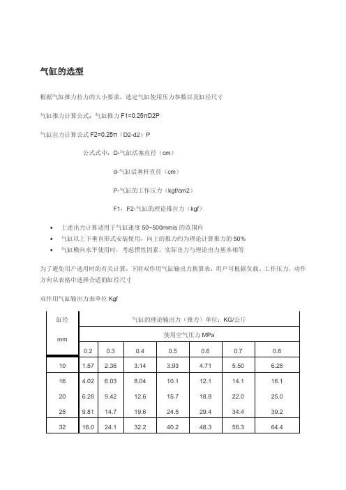 气缸输出力表