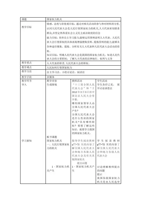 人教部编版八年级下册课件第六课我国国家机构第一框题国家权力机关