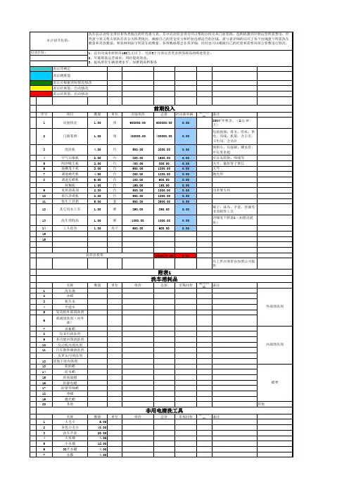 盈利预测表