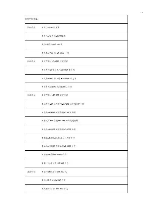 英制公制单位换算表