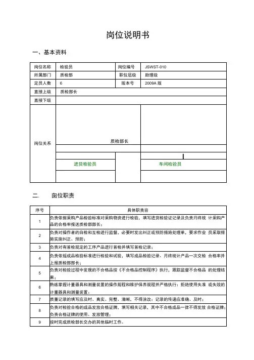 检验员的岗位说明书