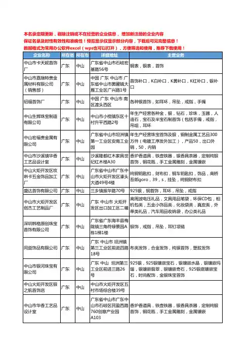 新版广东省中山银首饰工商企业公司商家名录名单联系方式大全31家