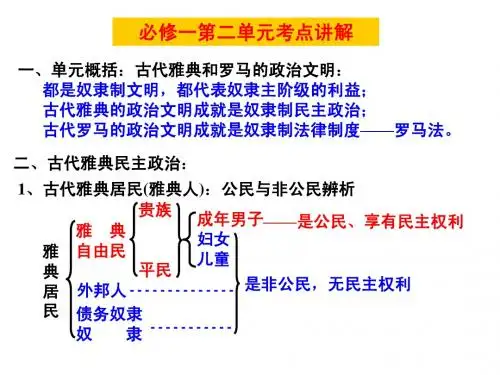 必修一第二单元考点讲解