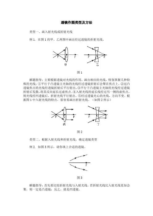 透镜作图类型及方法