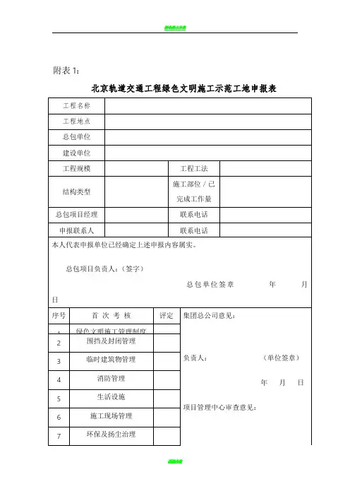 绿色文明施工示范工地检查表