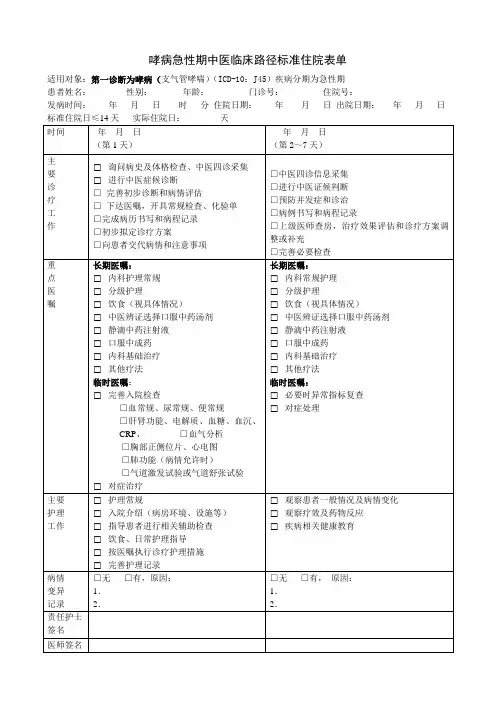 哮病 2