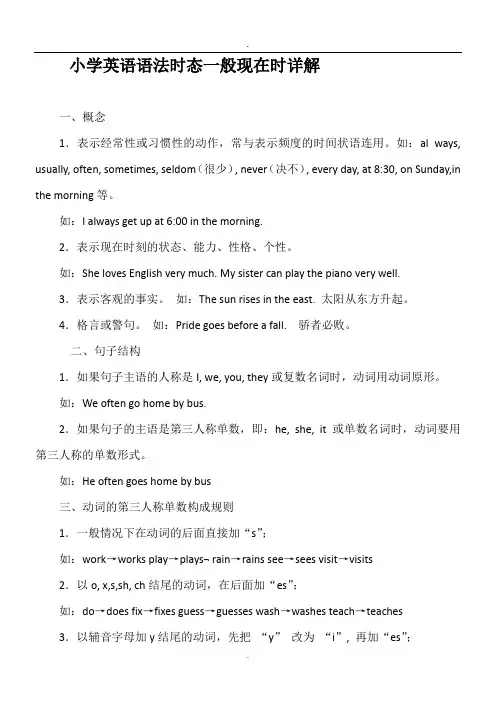 小学英语语法时态一般现在时详解