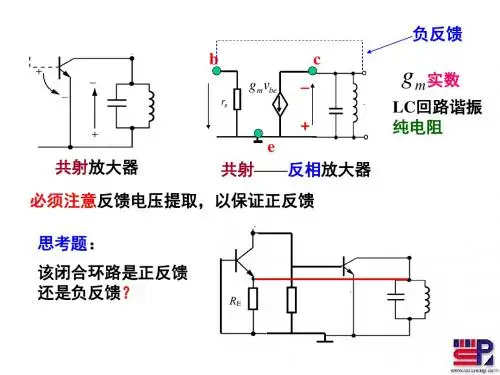 第七章 振荡器52LC振荡