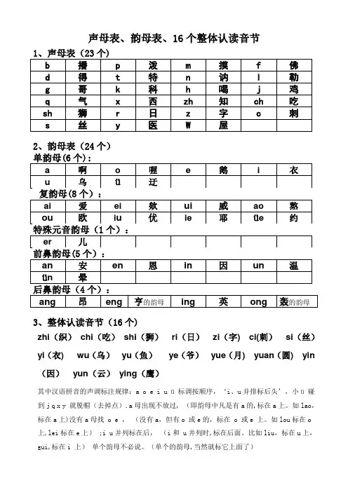 声母表,韵母表,16个整体认读音节【范本模板】