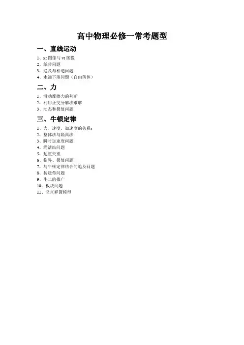 高中物理必修一常考题型+例题及答案