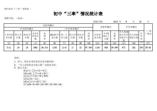 初中“三率”情况统计表