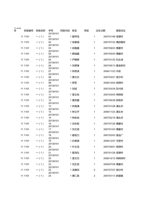 学生信息55