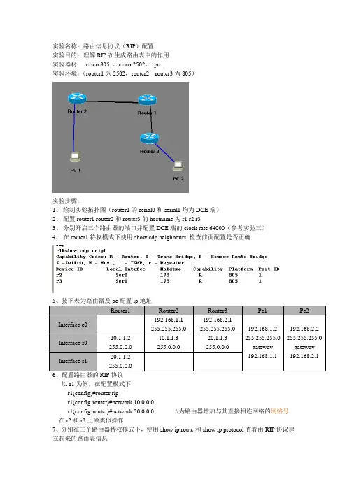 实验四利用rip生成路由表