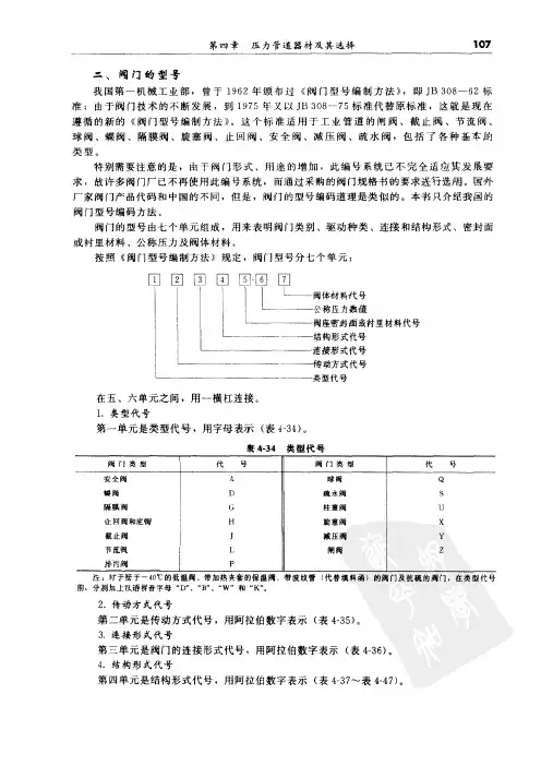阀门标识